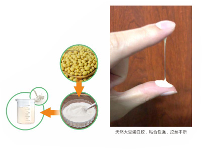 这是描述信息